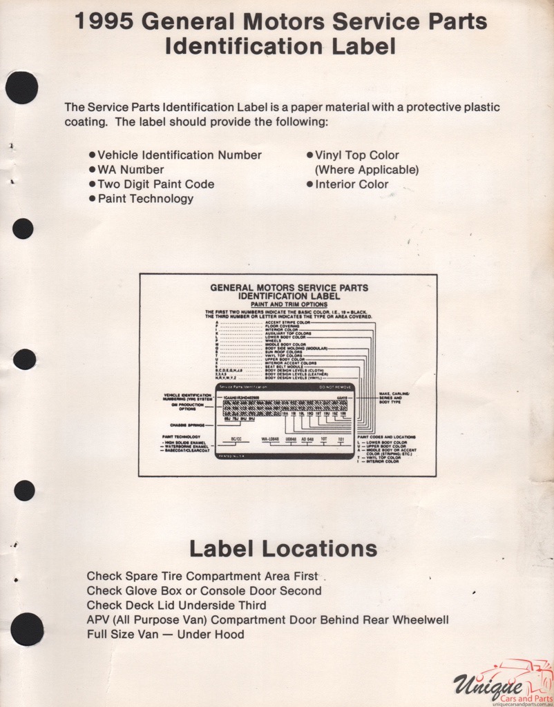 1995 General Motors Paint Charts Martin-Senour 13